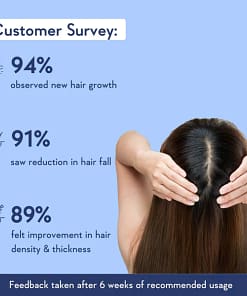 Alternative view of WishCare Hair Growth Concentrate Serum 30ml